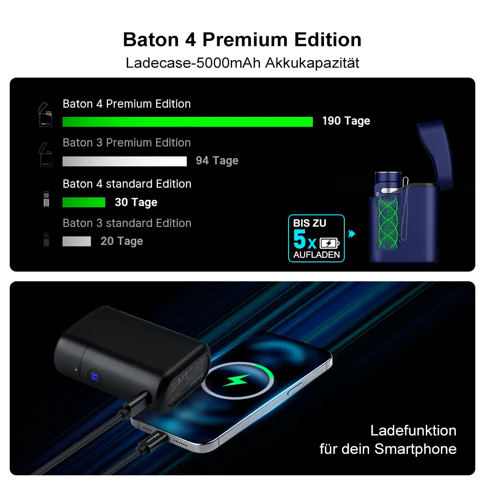 baton-4-premium-edition-lrr2gz.webp