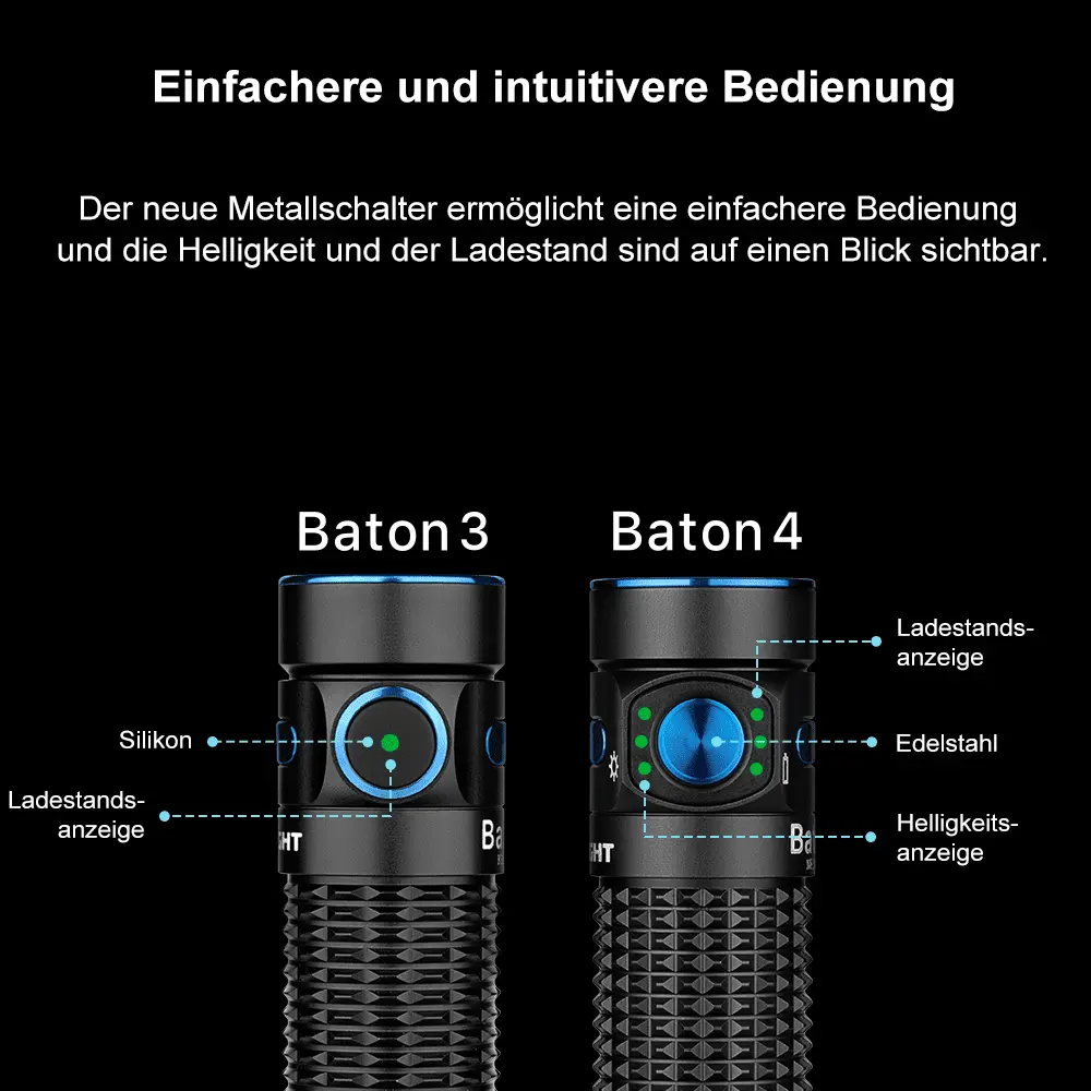 easier-operation-more-intuitive-0hs6pv 2.webp