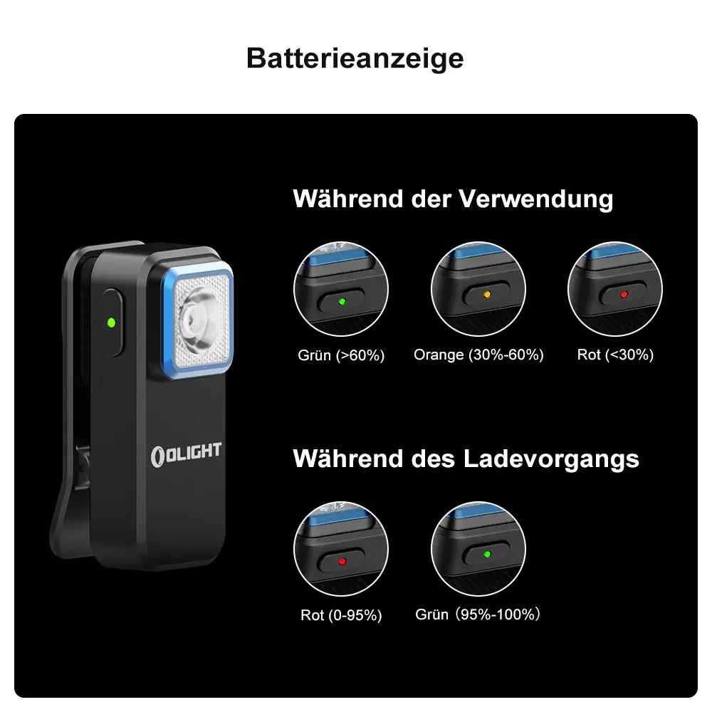 battery-indicator-0esu05.webp